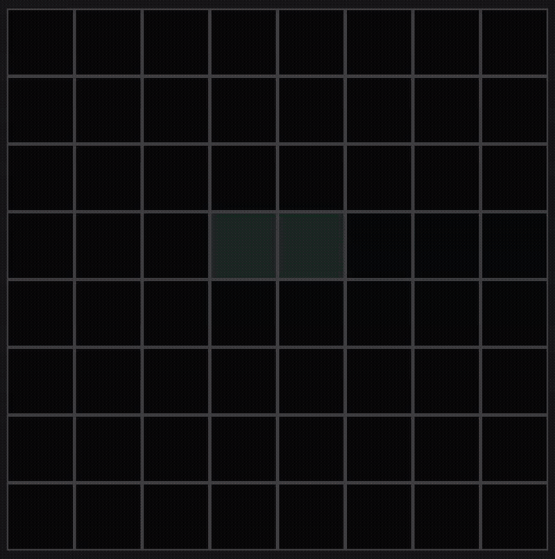 Domineering gameplay